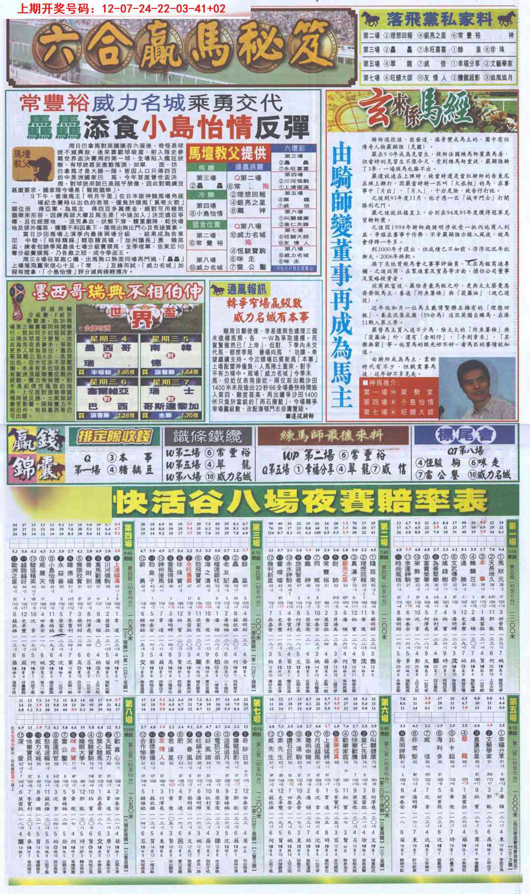 077期新报跑狗B[图]